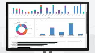 Procore Daily Reports for Construction Specialty Contractors [upl. by Enicul]