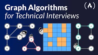 Graph Algorithms for Technical Interviews  Full Course [upl. by Annaxor932]