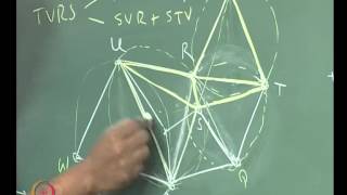 Mod07 Lec46 Delaunay triangulation method for unstructured grid generation [upl. by Atinhoj]