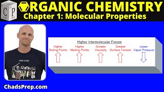 16 Intermolecular Forces [upl. by Jamieson]