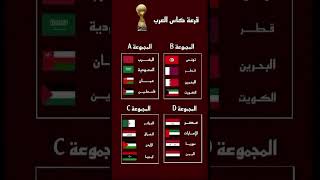 قرعة كأس العرب [upl. by Alinna655]