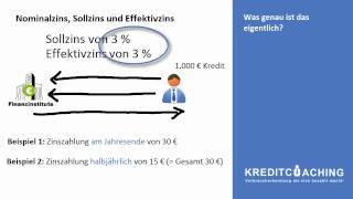 Nominalzins Sollzins und Effektivzins  Was ist das eigentlich [upl. by Nitfa]