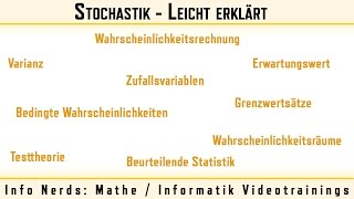 Stochastik leicht erklärt  04 Wahrscheinlichkeitsmaß Beispiele [upl. by Vanhomrigh]