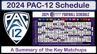 2024 PAC12 Football Schedule Released  A Summary of the Highlights for the Beavers and Cougars [upl. by Madelaine]