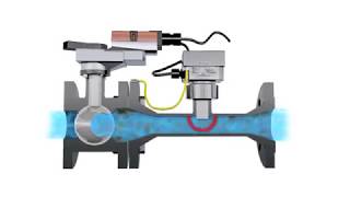 Belimo Pressure Independent Valves and Actuators  available at alpscontrolscom [upl. by Guzel]