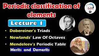 Dobereiners triads Newlands Law of Octaves Mendeleevs Periodic Table  SSC Class 10 [upl. by Delmor]