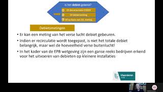 COVID19 en ventilatie  10  Implementatieplan [upl. by Dalenna]