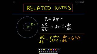 🌊 Related Rates Rate at Which the Circumference of a Circle is Changing 🌊 [upl. by Erised]