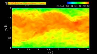 Visualization of streamwise velocity in turbulent channel flow [upl. by Ignatz]