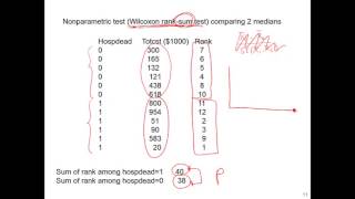 Performing a Wilcoxon Rank Sum Test in Nonparametric Statistics Example 186 [upl. by Sherborne]