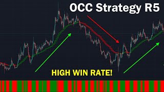 Scalping Trading Strategy with a HIGH WIN RATE that works OCC Strategy R5  KDJ [upl. by Mobley107]