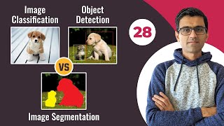 Image classification vs Object detection vs Image Segmentation  Deep Learning Tutorial 28 [upl. by Ramedlab]