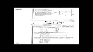 Concours denseignement édition du Décembre 2021correction du partie optique physique ondulatoire [upl. by Sirovat78]