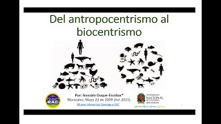 Del antropocentrismo al biocentrismo [upl. by Aihseyk]