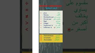 Symboles mathématiques الرموز الرياضية [upl. by Vinson]