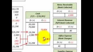 Bank Reconciliation Statement Reconcile Bank amp Book Balance With Adjusting Entries [upl. by Airekat]