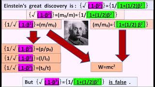 RELATIVITY [upl. by Thisbee]