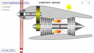 How to rebuild  repair a turbocharger step by step [upl. by Bull]