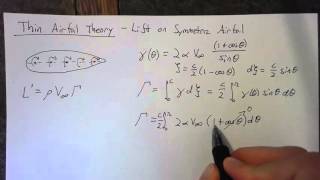 Thin Airfoil Theory  Lift on a Symmetric Airfoil [upl. by Retsbew39]