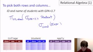 0501relationalalgebra1mp4 [upl. by Channa665]