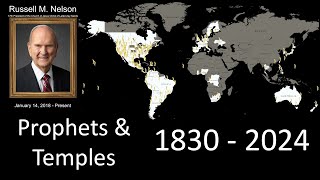 Timeline of LDS Prophets and Temples 1830  2024 [upl. by Hayton]