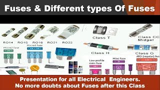 Fuses and Types of Fuses Selection of Fuses Rating  243 Smart Electrical [upl. by Atims]