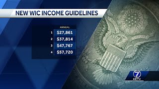 New income guidelines increase number of families who could qualify WIC assistance Nebraska DHHS [upl. by Sile]