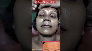 Facial Steps4 Facial Steps for Ageing Skin  subscribe 🙏👍 [upl. by Gollin]