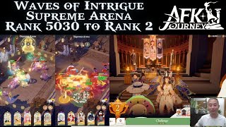 Waves of Intrigue Supreme Arena  Rank 5030 to Rank 2 in 24 Hours AFK Journey [upl. by Darin128]