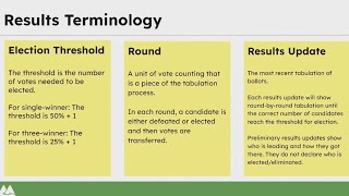 Multnomah County Elections holds information session on rankedchoice voting [upl. by Erialc]