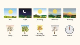 Learn 3000 Common Words in English with Pictures for Daily Conversation [upl. by Krasner]