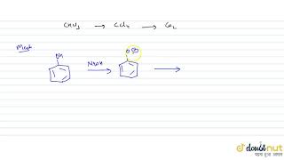 KOLBE SCHMITT REACTION [upl. by Aelyak]