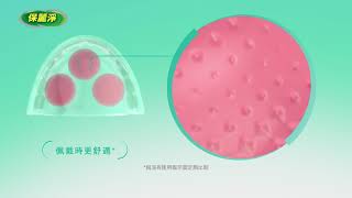 Hong Kong Polident Denture Adhesive Cream 保麗淨假牙固定劑 [upl. by Rez125]