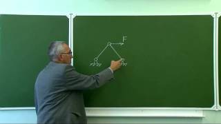 Лекция Статика 11 Аксиома отвердевания [upl. by Ahsya]