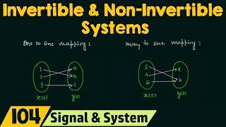 Invertible and NonInvertible Systems [upl. by Rebor214]