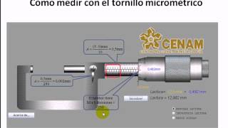 uso del tornillo micrometrico [upl. by Obocaj]