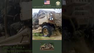 Polaris MRZR  Light tactical offroad vehicle of US Marines military defence [upl. by Cattima73]