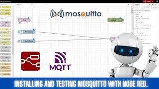 How to install MQTT Mosquitto and test with Node Red on Linux OS [upl. by Pansie183]