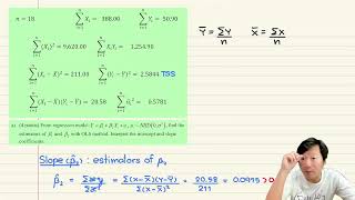 Intro Econometrics TU Midterm 2021 [upl. by Hadeis]