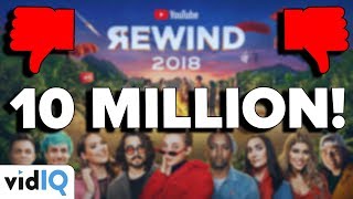 YouTube Rewind 2018 What Went Wrong [upl. by Letreece]