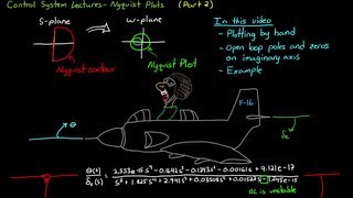 Nyquist Stability Criterion Part 2 [upl. by Gerk470]