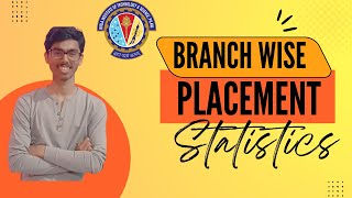 Bits Pilani All Branches Placement Stats  Bitsat 2022 Counselling  Accurate Analysis [upl. by Jilli]