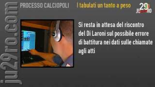 Il caos delle sim estere al processo di calciopoli [upl. by Natassia]