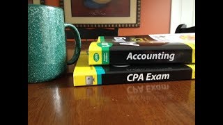 Advanced Accounting 9 Wholly Owned Subsidiaries [upl. by Oneg522]