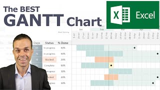 How to Make the BEST Gantt Chart in Excel looks like Microsoft Project [upl. by Kitchen395]