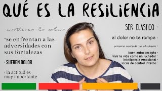 ¿Qué es la RESILIENCIA [upl. by Atled347]