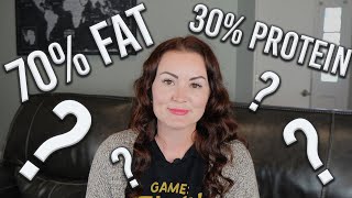 Carnivore Fat To Protein Ratio Explained [upl. by Born]