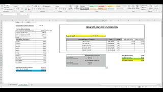 Calculamos renta 5ta  Trabajador percibe sueldo variable [upl. by Eyar434]