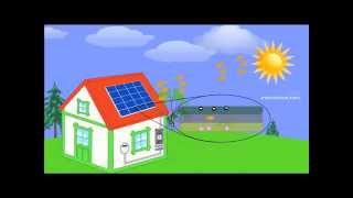 How solar panels turn sunlight into electricity [upl. by Yojal872]