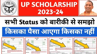 up scholarship status problem solution  up scholarship status 202324 kaise check kare  up [upl. by Rucker]